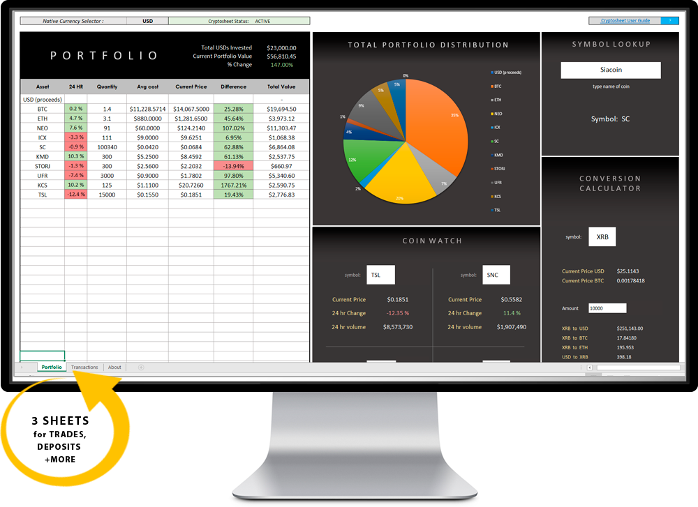 Cryptocurrency excel spreadsheet tracker down on luck crypto coin